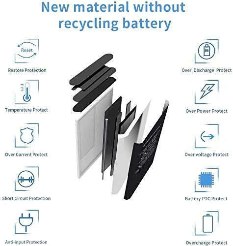 Battery EB-BG530BBE Compatible For Samsung Galaxy On5 / On5 Pro SM-G550FY