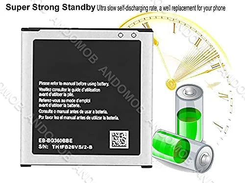 Mobile Battery Compatible for Samsung Galaxy J2 SM-J200G | EB-BG360CBC | 2000mAh with (6 Months Warranty)