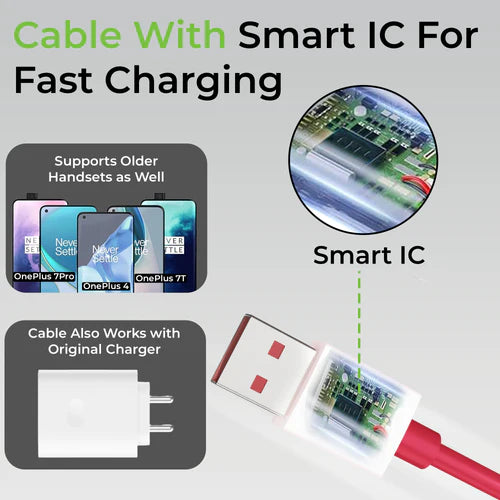 OnePlus SUPERVOOC 100W Type-C Cable 100 cm