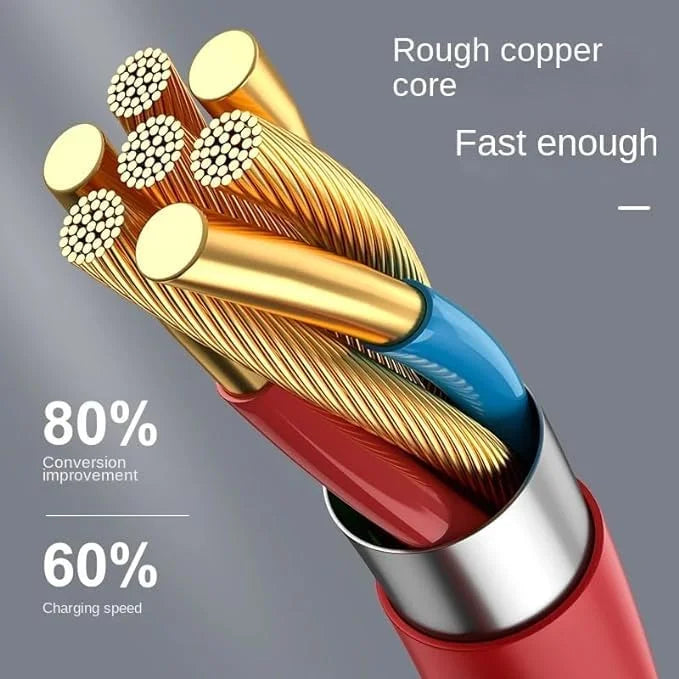 OnePlus SUPERVOOC 100W Type-C Cable 100 cm