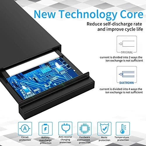 Battery EB-BG530BBE Compatible For Samsung Galaxy On5 / On5 Pro SM-G550FY