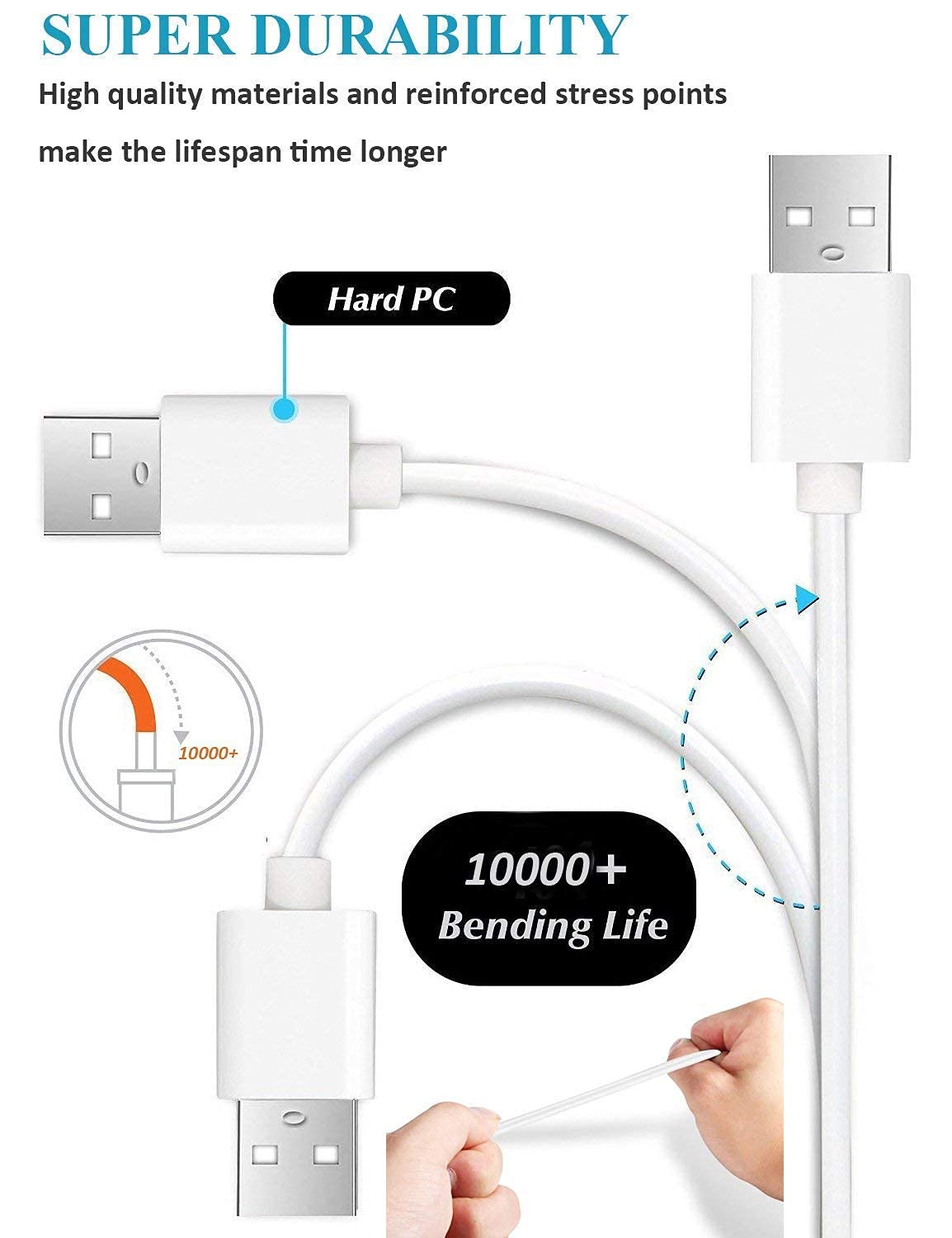 Realme 10A USB-A to Type-C Data Cable - Image 6